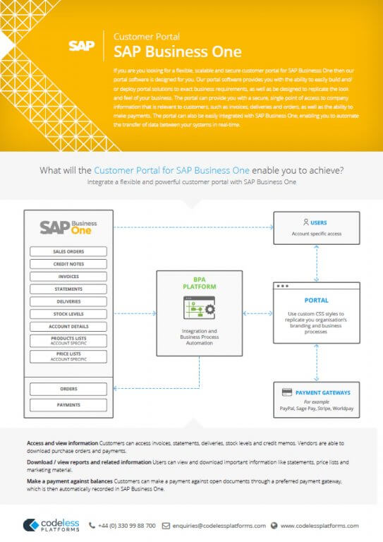 Customer Portal for SAP Business One
