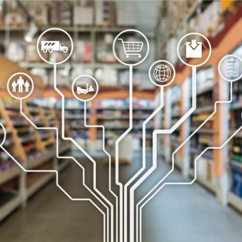 business process automation in retail