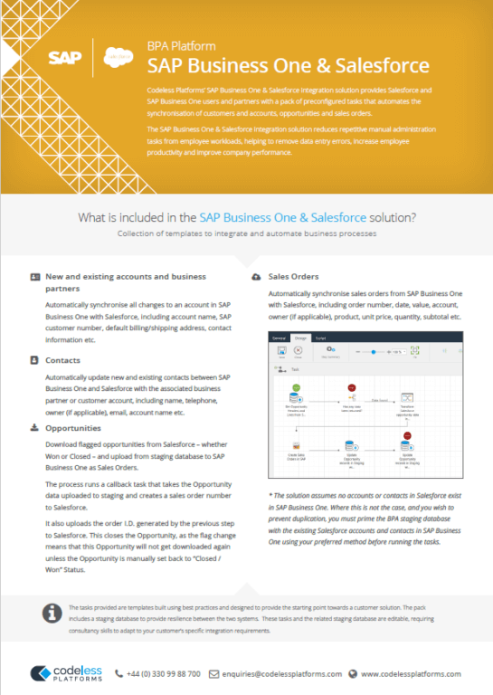 SAP Business One & Salesforce Integration Solution