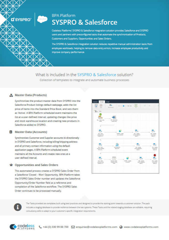 SYSPRO & Salesforce Out-of-the-box Solution